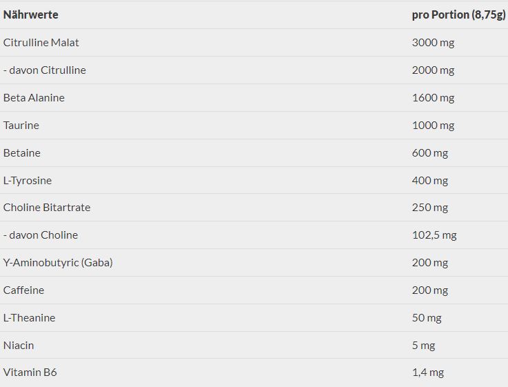 Skull Labs Skull Crusher 350g